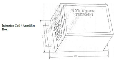 BLOCK TELEPHONE WITH DYNAMIC INSETS